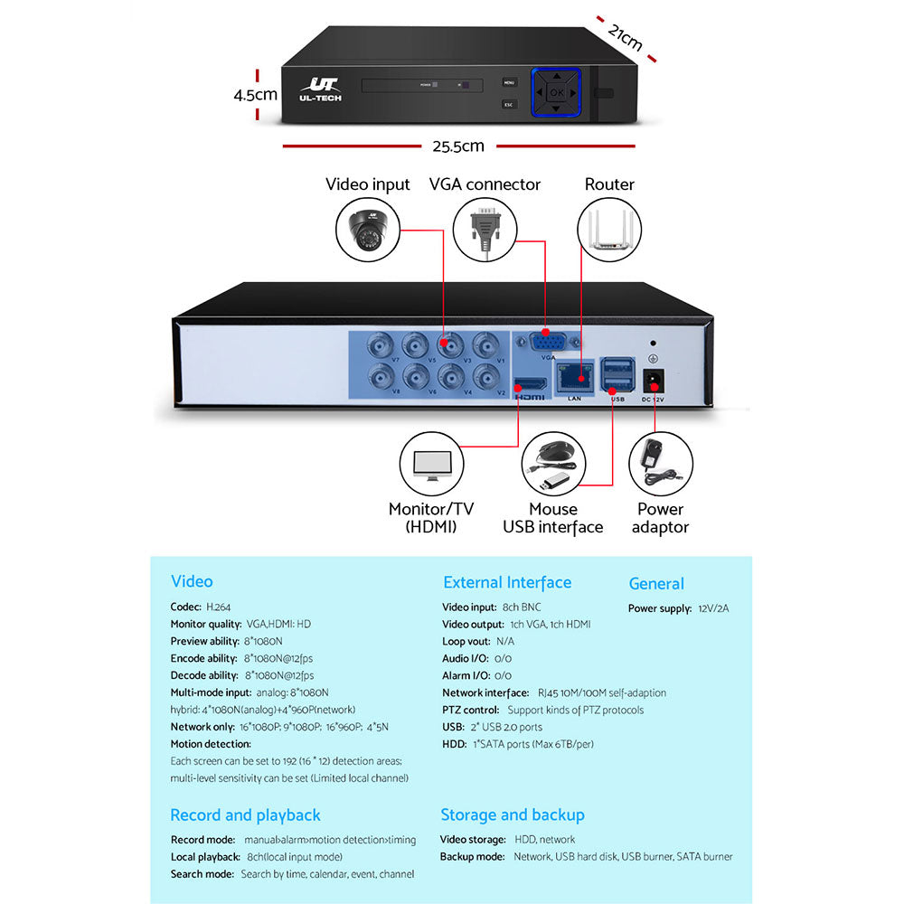 NNEDSZ -CCTV Camera Home Security System 8CH DVR 1080P IP 8 Dome Cameras Long Range