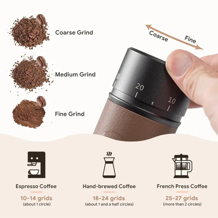 StepUP Coffee Manual Coffee Bean Grinder – Stainless Steel, 7-Burr